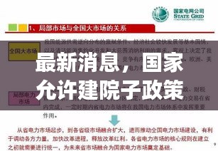 最新消息，国家允许建院子政策解读与探讨
