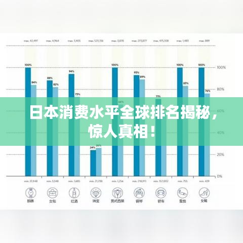 日本消费水平全球排名揭秘，惊人真相！