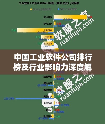 中国工业软件公司排行榜及行业影响力深度解析