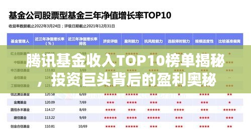 腾讯基金收入TOP10榜单揭秘，投资巨头背后的盈利奥秘