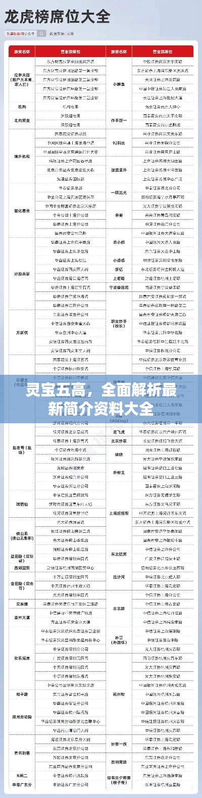 灵宝五高，全面解析最新简介资料大全