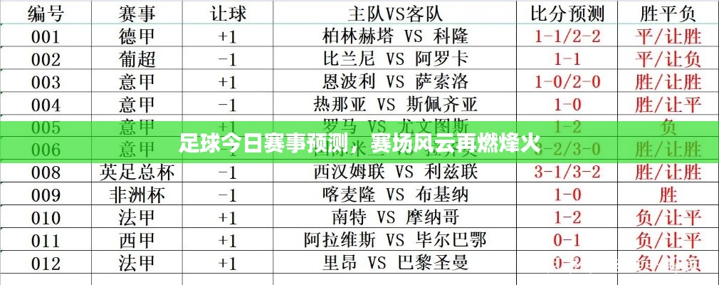足球今日赛事预测，赛场风云再燃烽火