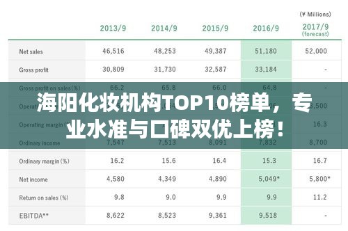 海阳化妆机构TOP10榜单，专业水准与口碑双优上榜！