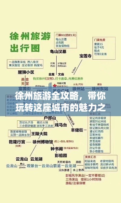 徐州旅游全攻略，带你玩转这座城市的魅力之旅！
