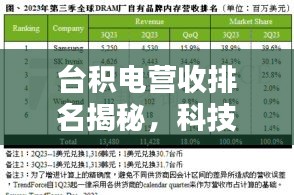 台积电营收排名揭秘，科技巨头稳居榜首