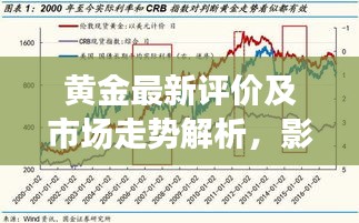 黄金最新评价及市场走势解析，影响因素与前景展望