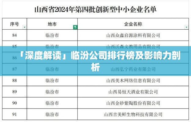 「深度解读」临汾公司排行榜及影响力剖析