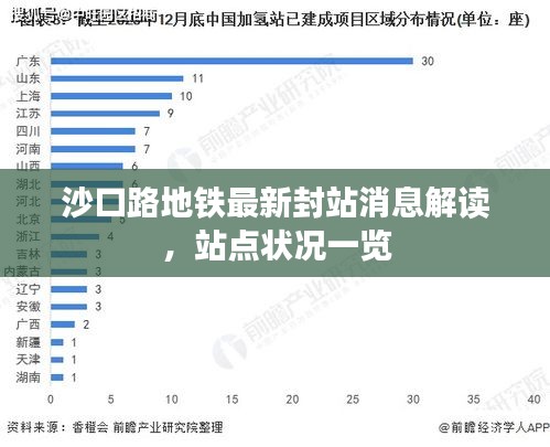 沙口路地铁最新封站消息解读，站点状况一览
