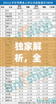 独家解析，全球海军实力排名，揭秘世界海军强国榜单！