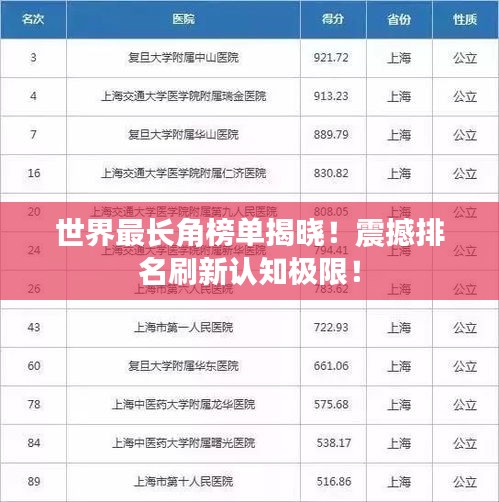 世界最长角榜单揭晓！震撼排名刷新认知极限！