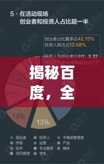 揭秘百度，全方位解读，洞悉其奥秘