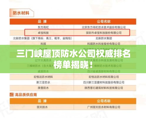 三门峡屋顶防水公司权威排名榜单揭晓！