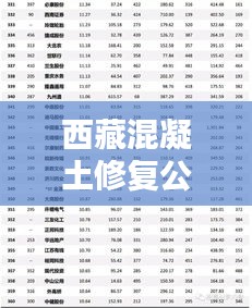 证书查询 第5页