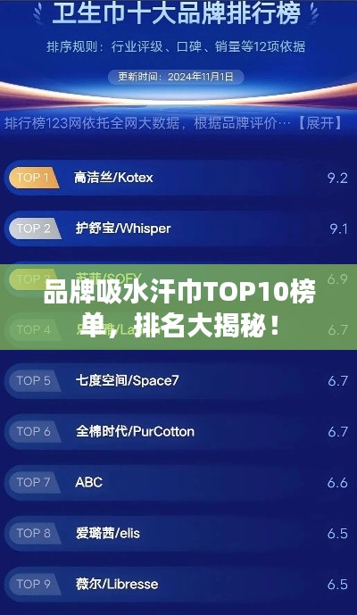 芳兰竟体