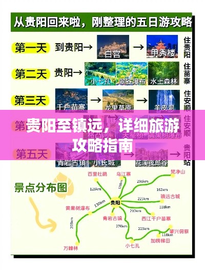 贵阳至镇远，详细旅游攻略指南