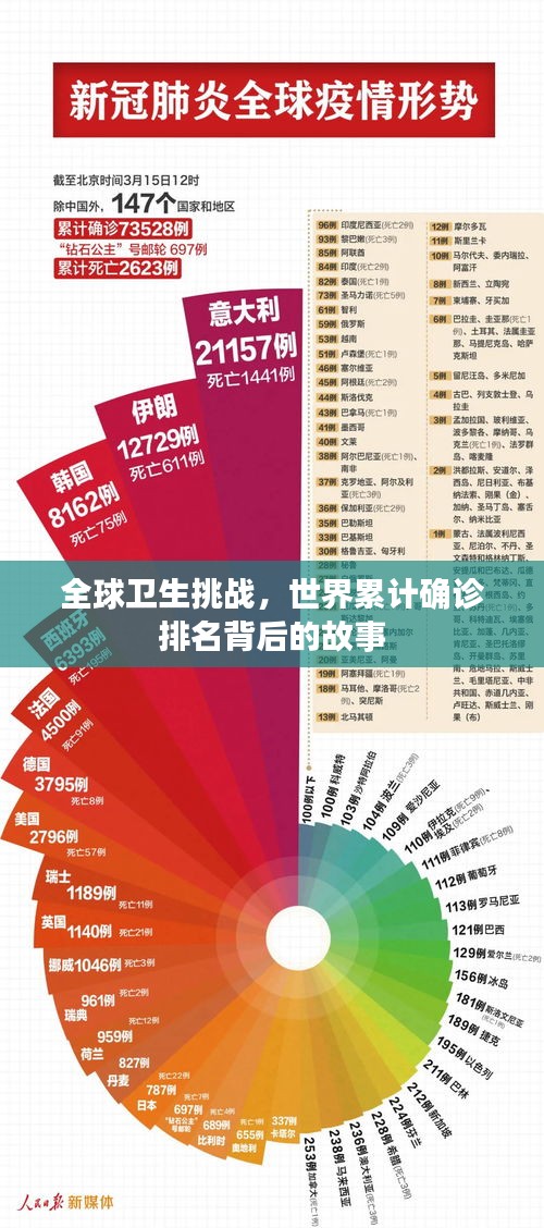 2025年5月27日 第3页