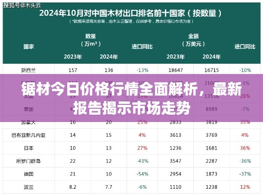 2025年5月30日