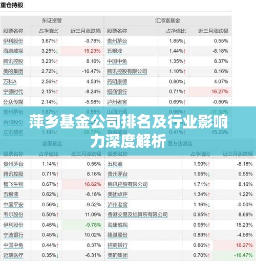 贵而贱目