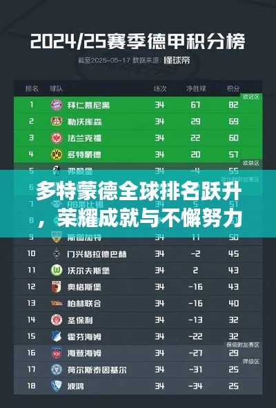 多特蒙德全球排名跃升，荣耀成就与不懈努力的见证