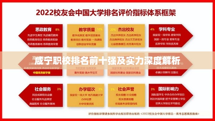 咸宁职校排名前十强及实力深度解析