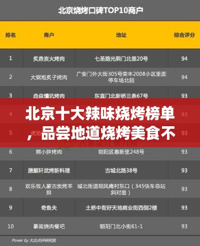 北京十大辣味烧烤榜单，品尝地道烧烤美食不容错过！