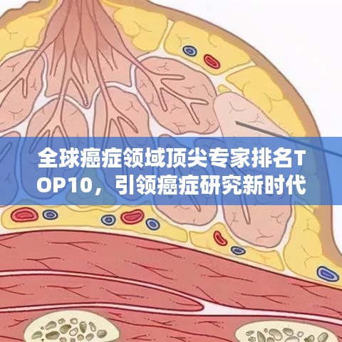 全球癌症领域顶尖专家排名TOP10，引领癌症研究新时代