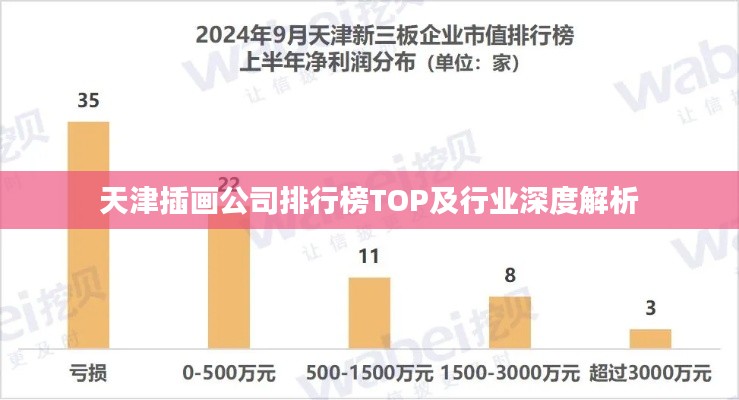 天津插画公司排行榜TOP及行业深度解析