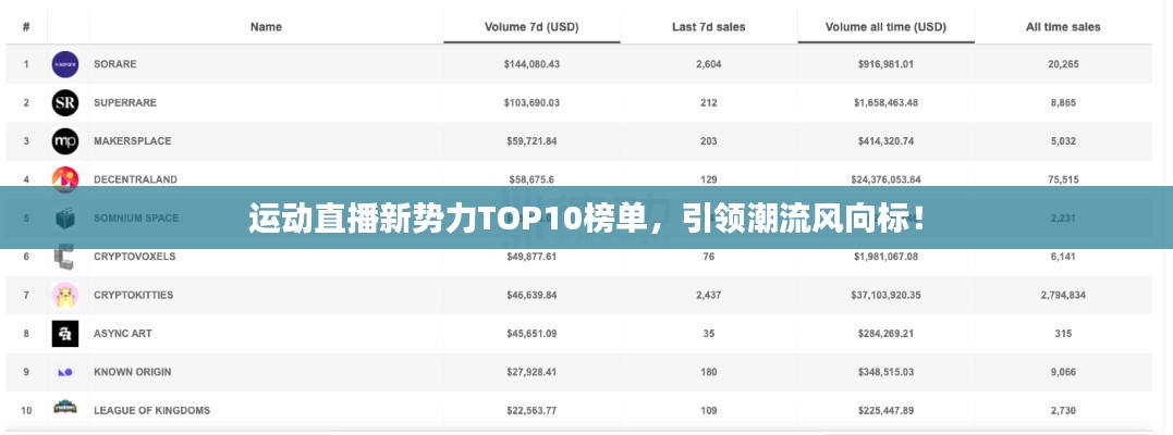 运动直播新势力TOP10榜单，引领潮流风向标！
