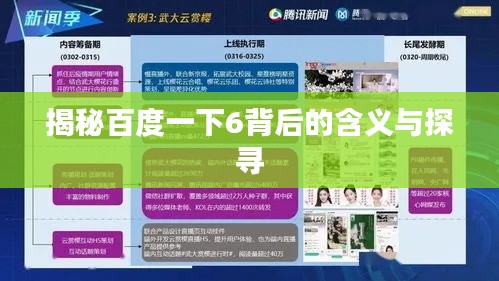 揭秘百度一下6背后的含义与探寻