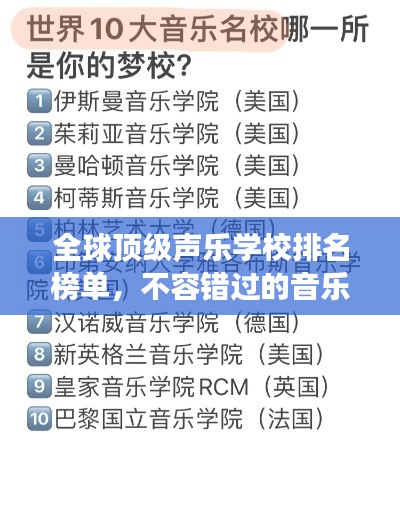 全球顶级声乐学校排名榜单，不容错过的音乐殿堂！