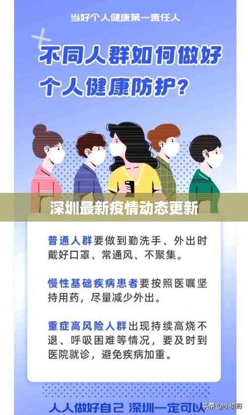 深圳最新疫情动态更新