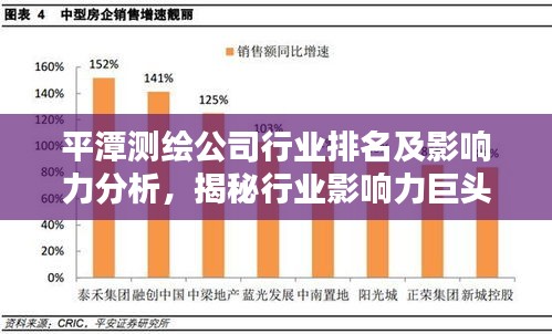 平潭测绘公司行业排名及影响力分析，揭秘行业影响力巨头