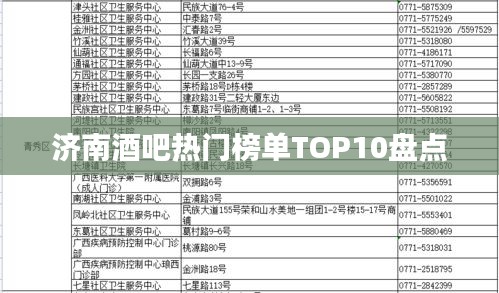 济南酒吧热门榜单TOP10盘点
