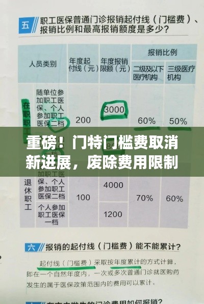 重磅！门特门槛费取消新进展，废除费用限制，全面开放！