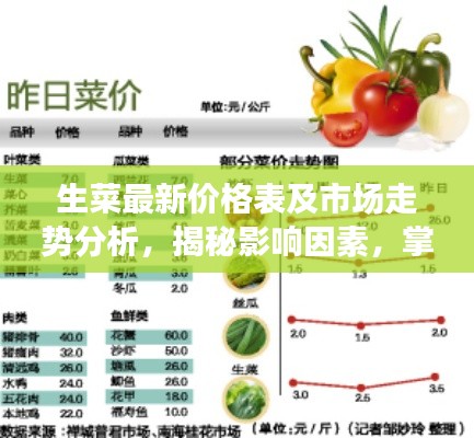 生菜最新价格表及市场走势分析，揭秘影响因素，掌握市场动态！