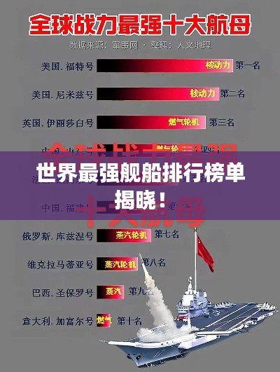 世界最强舰船排行榜单揭晓！