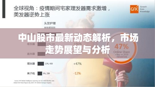 中山股市最新动态解析，市场走势展望与分析