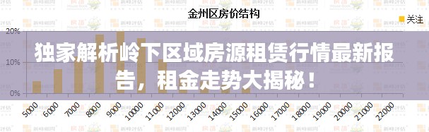 独家解析岭下区域房源租赁行情最新报告，租金走势大揭秘！