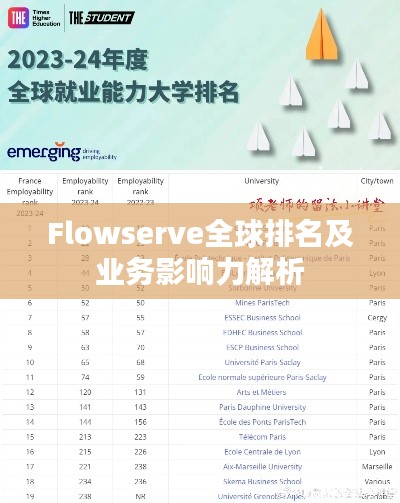 Flowserve全球排名及业务影响力解析