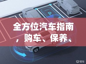 全方位汽车指南，购车、保养、驾驶攻略一网打尽！