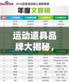 运动道具品牌大揭秘，十大热门品牌榜单