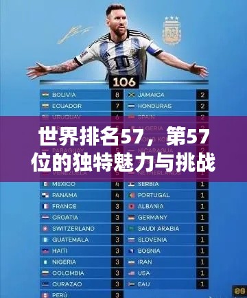 世界排名57，第57位的独特魅力与挑战揭秘