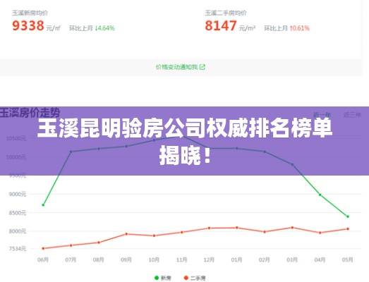 玉溪昆明验房公司权威排名榜单揭晓！